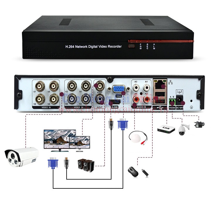 Bo-16-Camera-quan-sat-HD 4