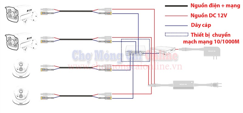 Bo-4-Camera-quan-sat-Feishidun 11