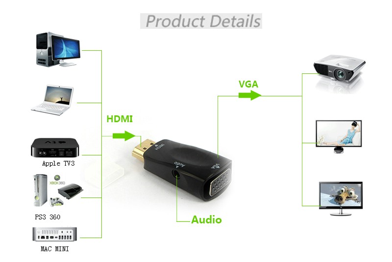 cap-chuyen-doi-hdmi-sang-vga-chomongcaionline-5.jpg
