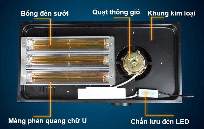 den-suoi-nha-tam-am-tran-3in1-chomongcaionline-8.jpg