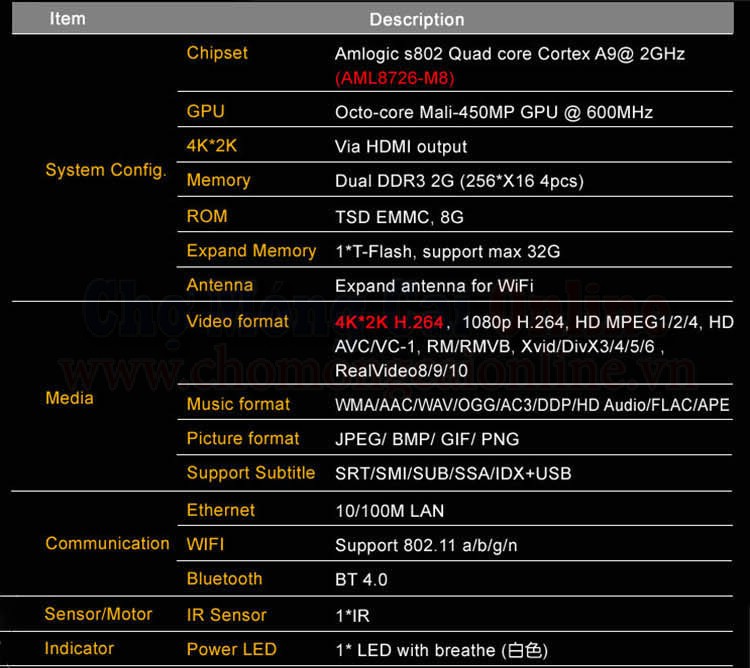 Android TV Box 4K Amlogic S802 chomongcaionline(4)