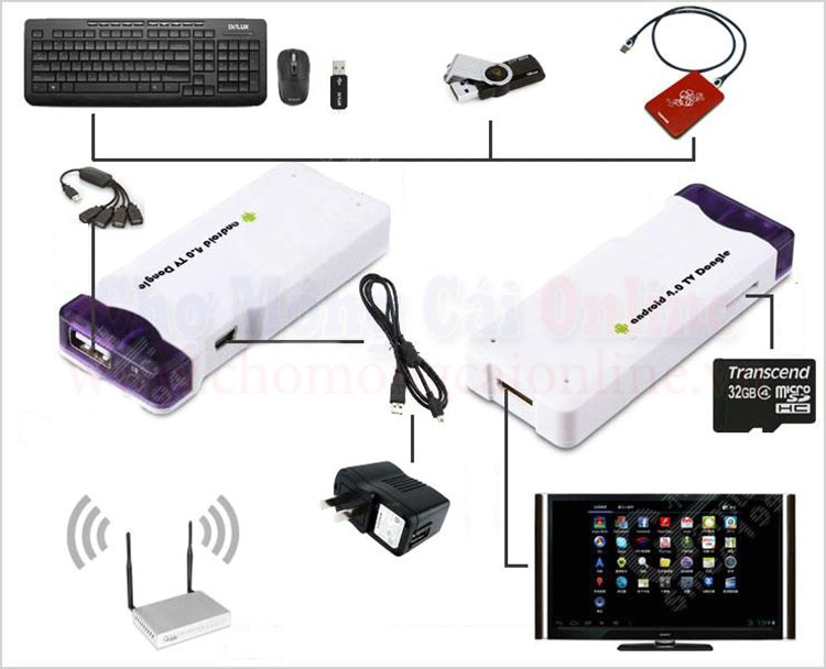 USB Android TV Stick MK 802 chomongcaionline(10)