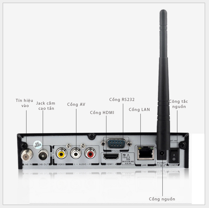 dau thu ky thuat so StreamBox C1 (6)