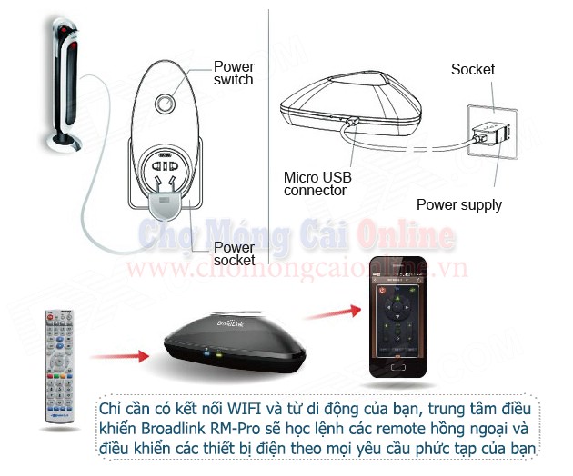 Trung tam dieu khien nha thong minh Broadlink Rm Pro (12)